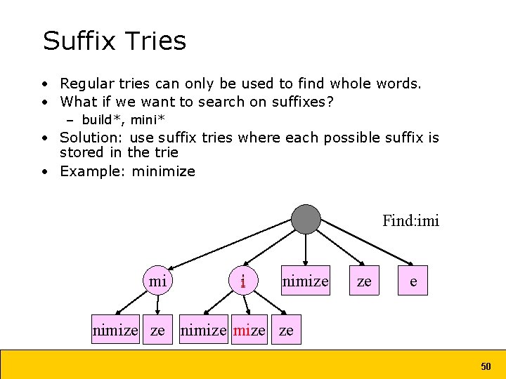 Suffix Tries • Regular tries can only be used to find whole words. • Suffix Tries • Regular tries can only be used to find whole words. •