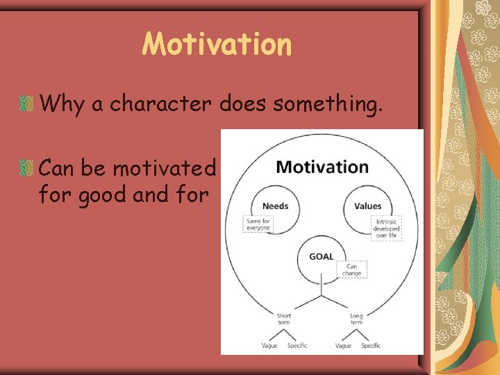 Motivation Why a character does something. Can be motivated for good and for bad.