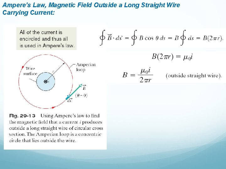 Ampere’s Law, Magnetic Field Outside a Long Straight Wire Carrying Current: Ampere’s Law, Magnetic Field Outside a Long Straight Wire Carrying Current: