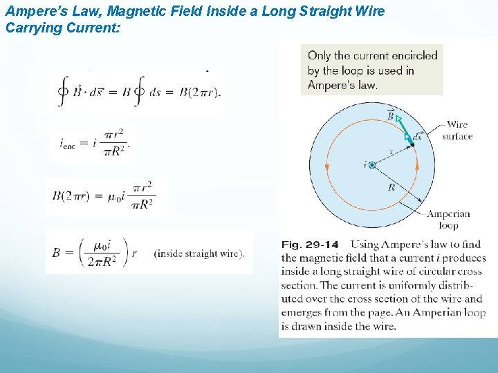 Ampere’s Law, Magnetic Field Inside a Long Straight Wire Carrying Current: Ampere’s Law, Magnetic Field Inside a Long Straight Wire Carrying Current: