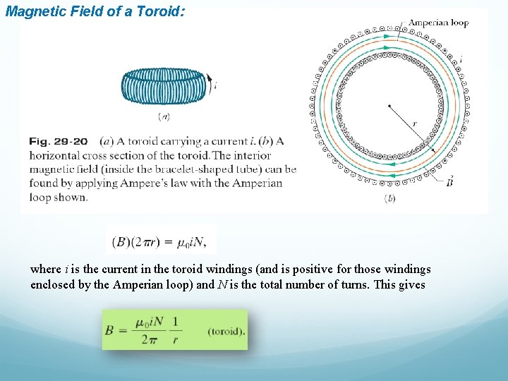 Magnetic Field of a Toroid: where i is the current in the toroid windings Magnetic Field of a Toroid: where i is the current in the toroid windings