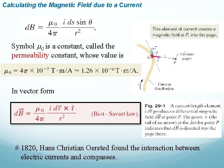 Calculating the Magnetic Field due to a Current Symbol m 0 is a constant, Calculating the Magnetic Field due to a Current Symbol m 0 is a constant,