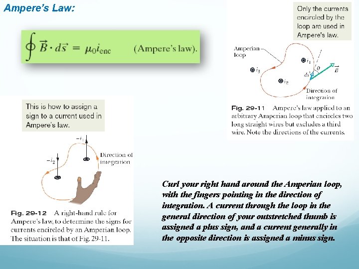 Ampere’s Law: Curl your right hand around the Amperian loop, with the fingers pointing Ampere’s Law: Curl your right hand around the Amperian loop, with the fingers pointing