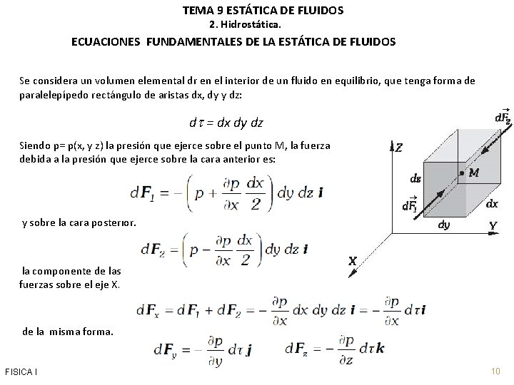 TEMA 9 ESTÁTICA DE FLUIDOS 2. Hidrostática. ECUACIONES FUNDAMENTALES DE LA ESTÁTICA DE FLUIDOS