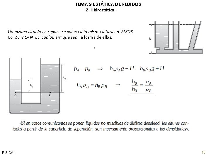 TEMA 9 ESTÁTICA DE FLUIDOS 2. Hidrostática. Un mismo líquido en reposo se coloca