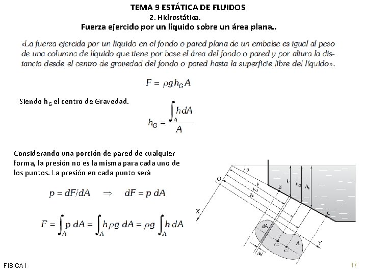 TEMA 9 ESTÁTICA DE FLUIDOS 2. Hidrostática. Fuerza ejercido por un líquido sobre un
