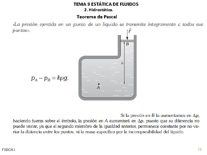 TEMA 9 ESTÁTICA DE FLUIDOS 2. Hidrostática. Teorema de Pascal FISICA I 19 