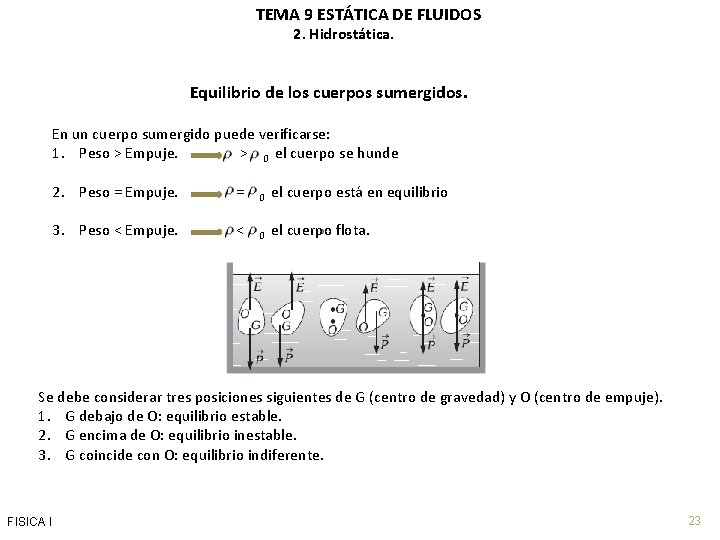 TEMA 9 ESTÁTICA DE FLUIDOS 2. Hidrostática. Equilibrio de los cuerpos sumergidos. En un