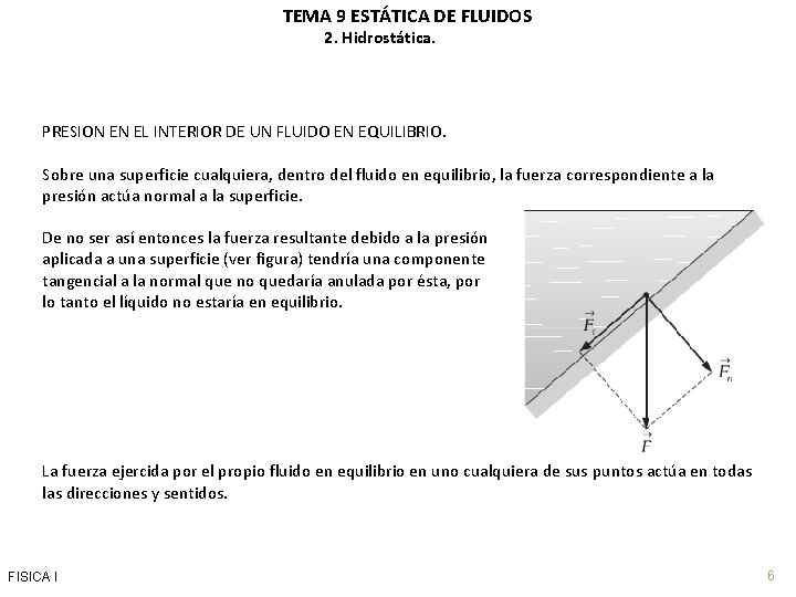 TEMA 9 ESTÁTICA DE FLUIDOS 2. Hidrostática. PRESION EN EL INTERIOR DE UN FLUIDO