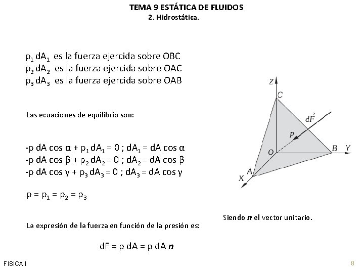 TEMA 9 ESTTICA DE FLUIDOS Indice 1 Introduccin