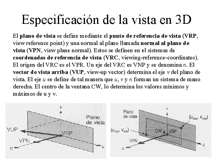 Especificación de la vista en 3 D El plano de vista se define mediante