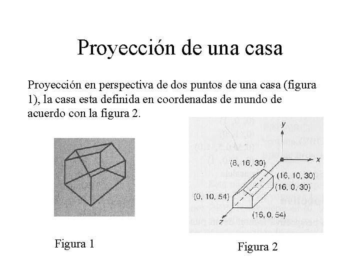 Proyección de una casa Proyección en perspectiva de dos puntos de una casa (figura