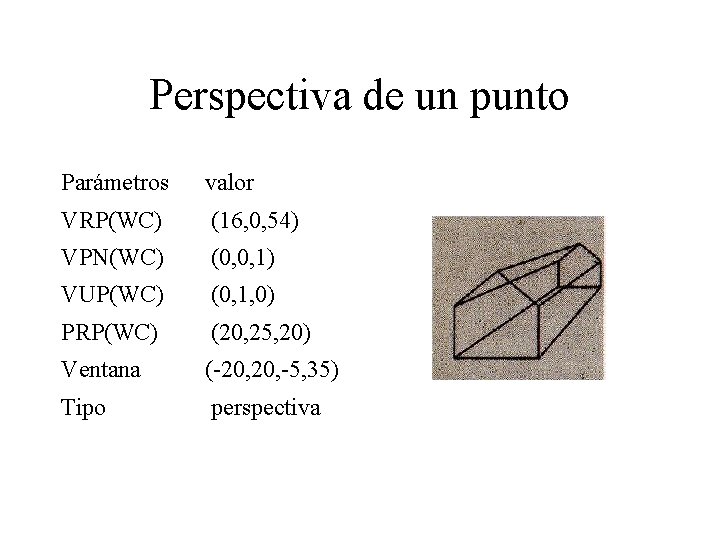 Perspectiva de un punto Parámetros valor VRP(WC) (16, 0, 54) VPN(WC) (0, 0, 1)