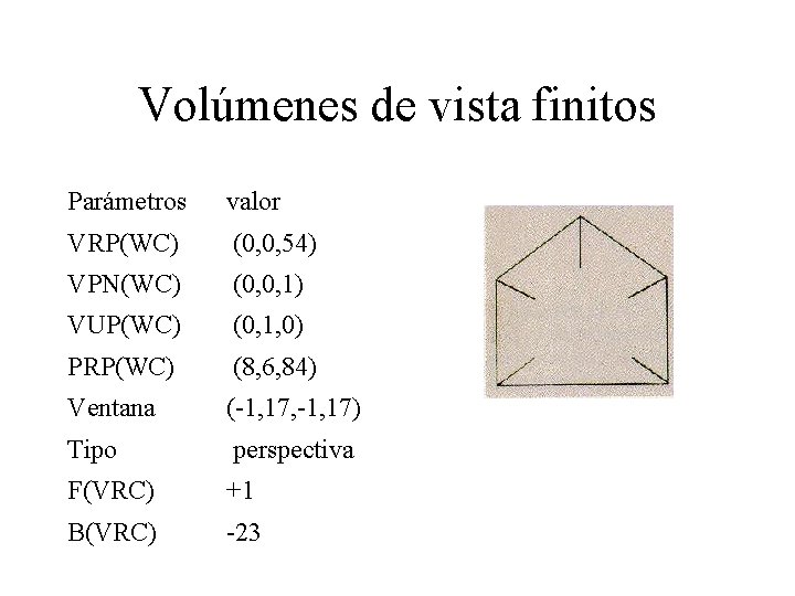 Volúmenes de vista finitos Parámetros valor VRP(WC) (0, 0, 54) VPN(WC) (0, 0, 1)