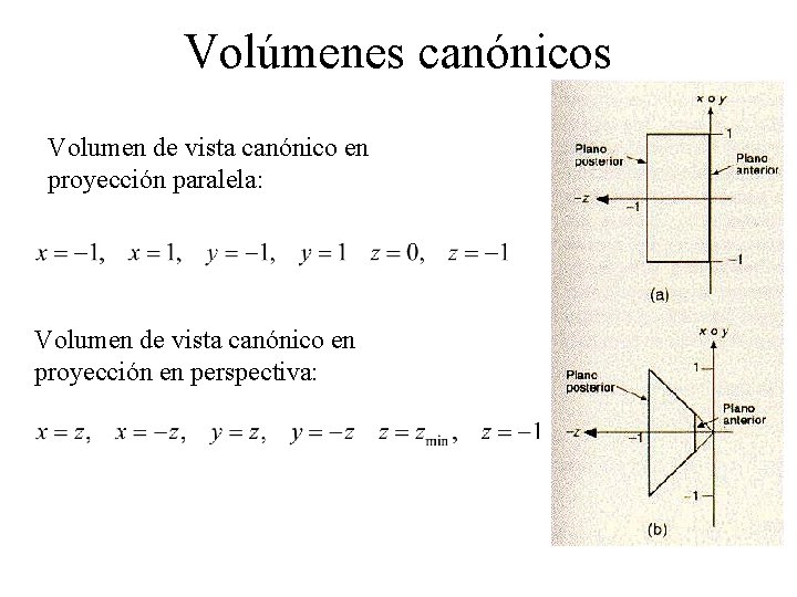 Volúmenes canónicos Volumen de vista canónico en proyección paralela: Volumen de vista canónico en