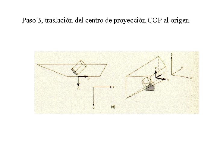 Paso 3, traslación del centro de proyección COP al origen. 