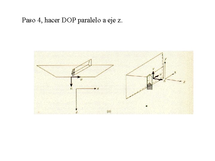 Paso 4, hacer DOP paralelo a eje z. 