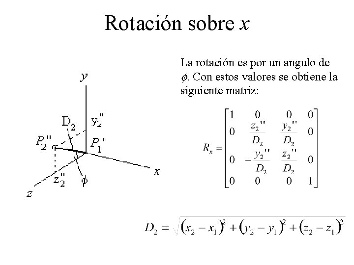 Rotación sobre x La rotación es por un angulo de f. Con estos valores