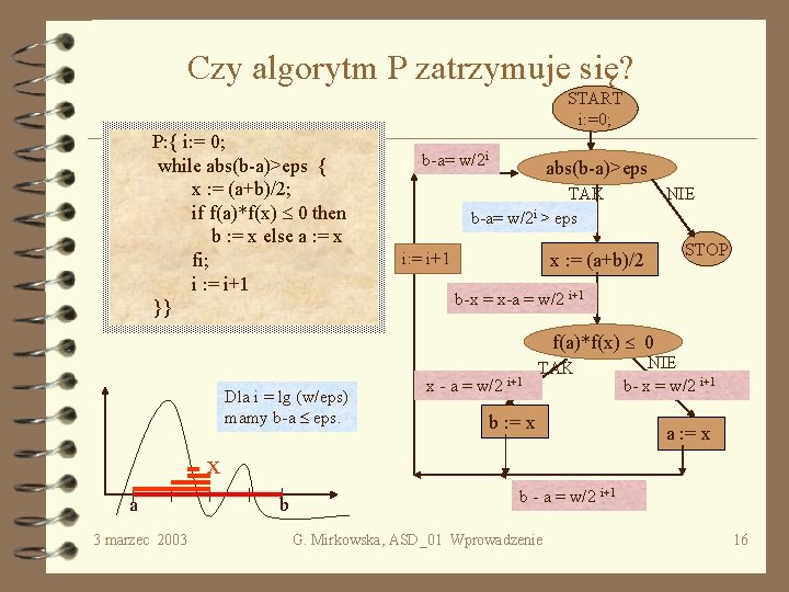 Czy algorytm P zatrzymuje się? START i: =0; P: { i: = 0; while