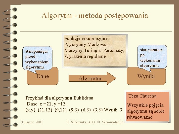 Algorytm - metoda postępowania stan pamięci przed wykonaniem algorytmu Dane Funkcje rekurencyjne, Algorytmy Markova,