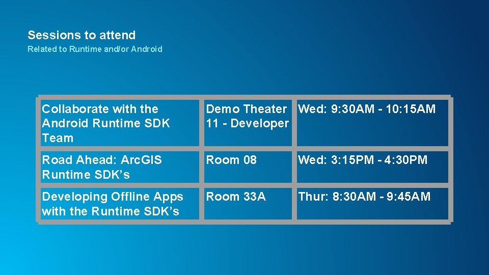 Sessions to attend Related to Runtime and/or Android Collaborate with the Android Runtime SDK