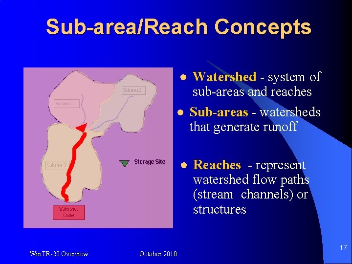 Sub-area/Reach Concepts l l l Win. TR-20 Overview October 2010 Watershed - system of