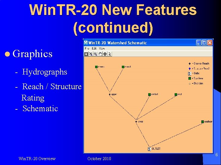 Win. TR-20 New Features (continued) l Graphics - Hydrographs - Reach / Structure Rating