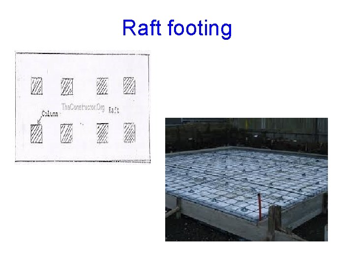 Raft footing 