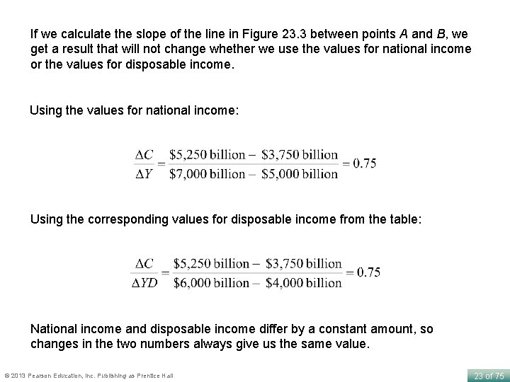 If we calculate the slope of the line in Figure 23. 3 between points