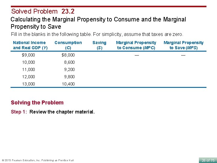 Solved Problem 23. 2 Calculating the Marginal Propensity to Consume and the Marginal Propensity