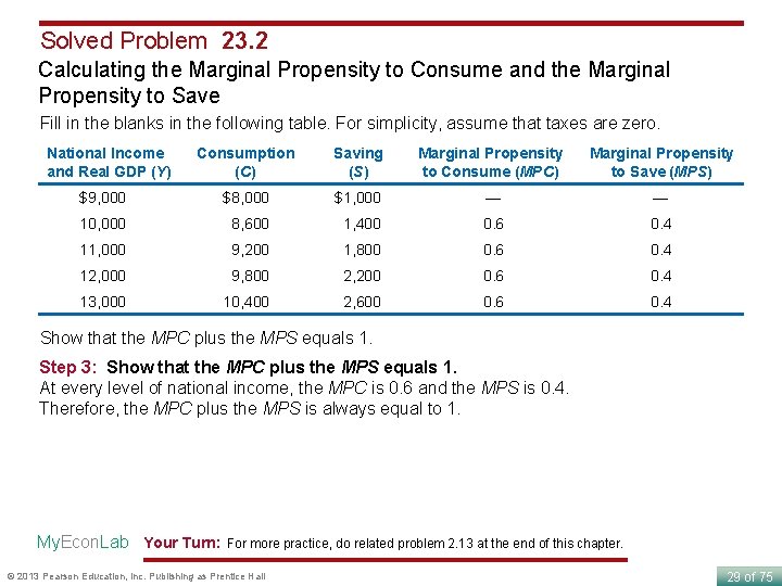 Solved Problem 23. 2 Calculating the Marginal Propensity to Consume and the Marginal Propensity