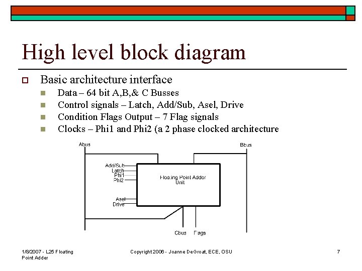 High level block diagram o Basic architecture interface n n Data – 64 bit