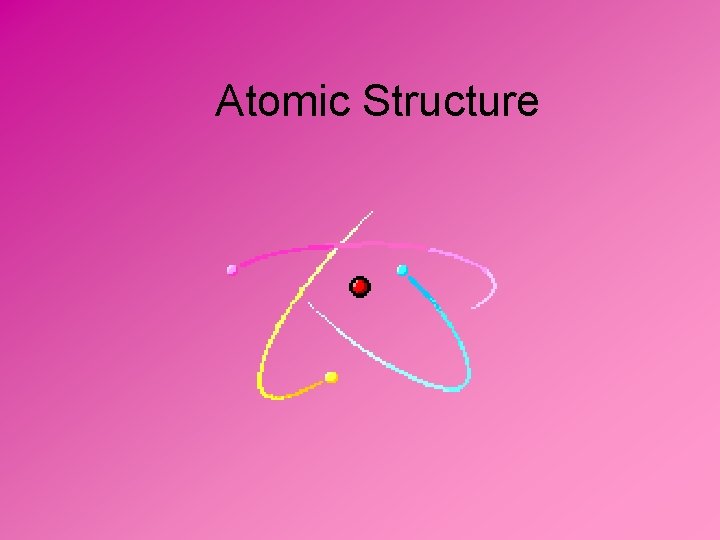 Atomic Structure 