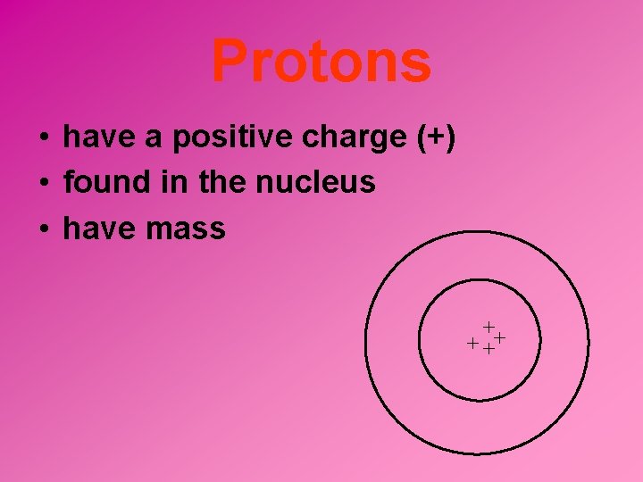 Protons • have a positive charge (+) • found in the nucleus • have