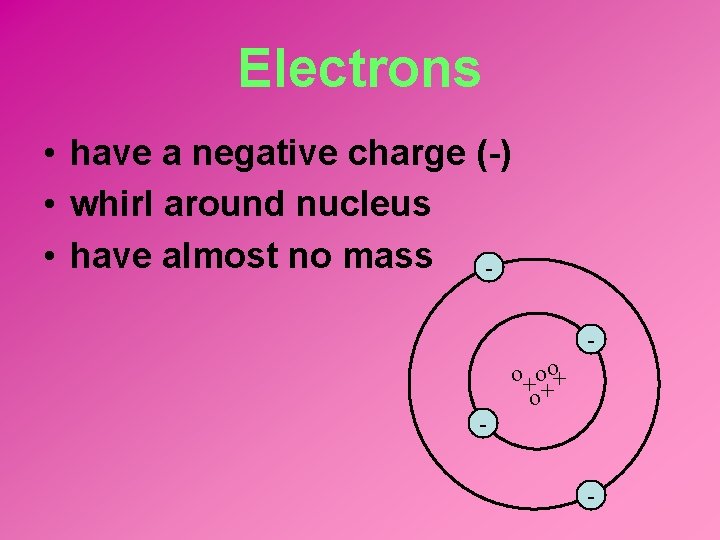 Electrons • have a negative charge (-) • whirl around nucleus • have almost