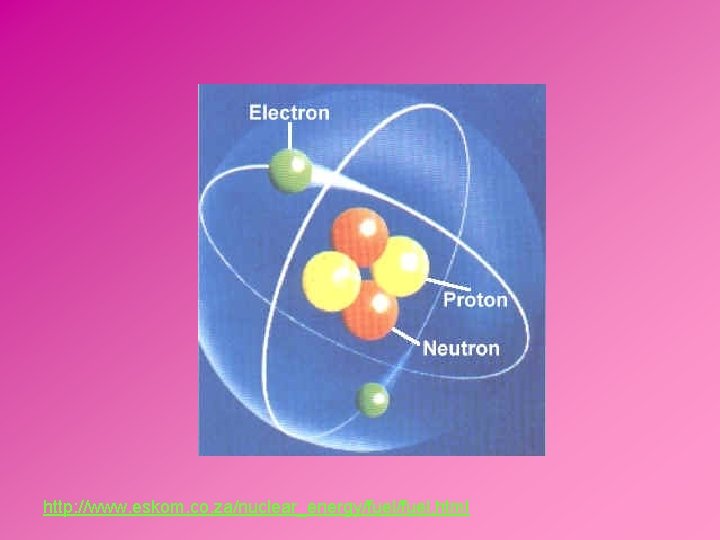 http: //www. eskom. co. za/nuclear_energy/fuel. html 
