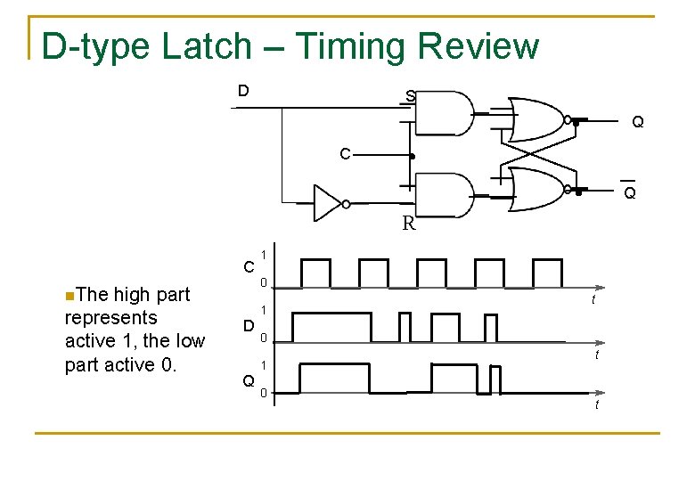 D-type Latch – Timing Review D S Q C Q R C n. The