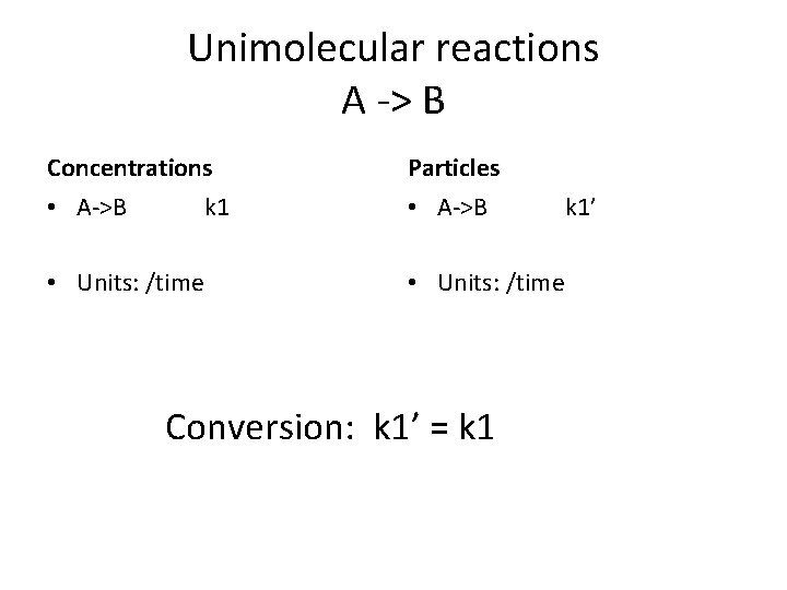 Unimolecular reactions A -> B Concentrations Particles • A->B k 1 • Units: /time