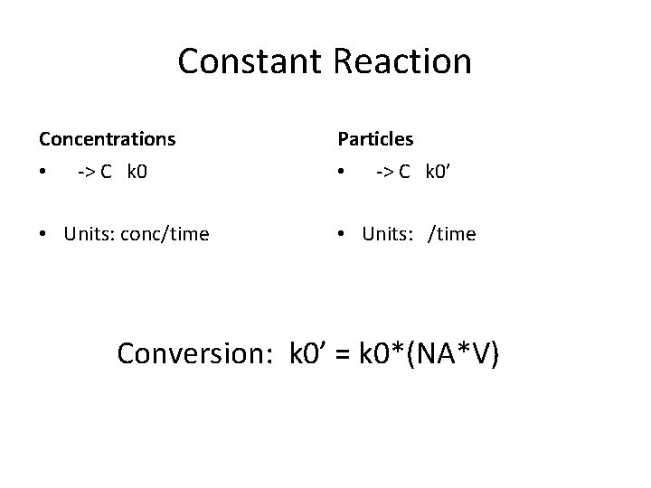 Constant Reaction Concentrations • -> C k 0 • Units: conc/time Particles • ->