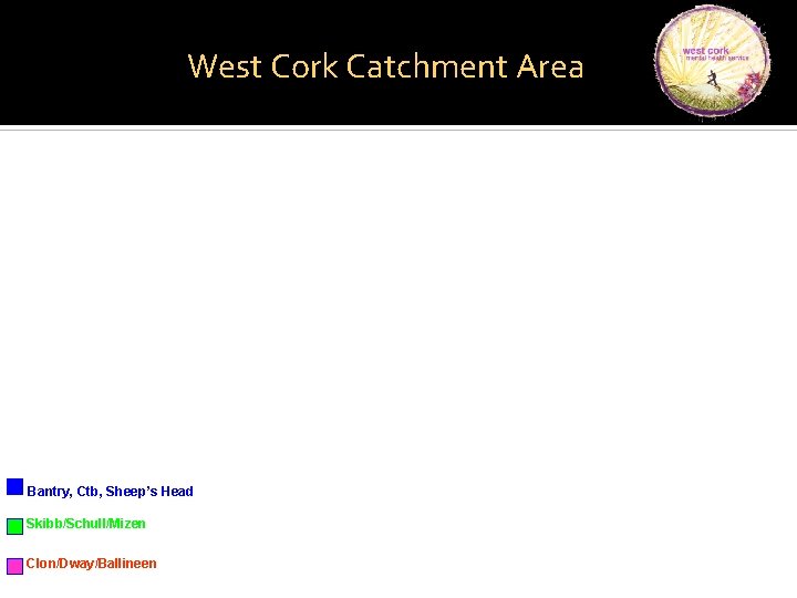 West Cork Catchment Area Bantry, Ctb, Sheep’s Head Skibb/Schull/Mizen Clon/Dway/Ballineen 