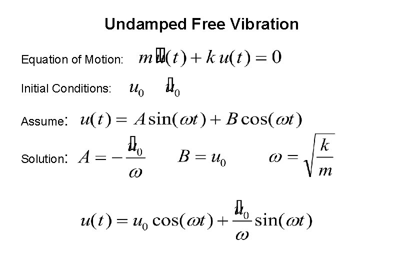 Undamped Free Vibration Equation of Motion: Initial Conditions: Assume: Solution: 