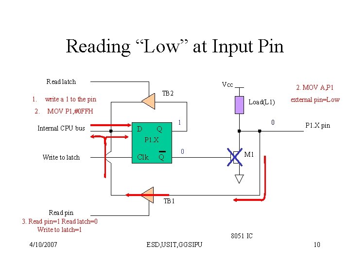Reading “Low” at Input Pin Read latch 1. Vcc write a 1 to the