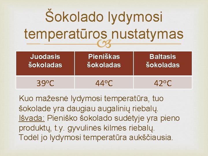 Šokolado lydymosi temperatūros nustatymas Juodasis šokoladas Pieniškas šokoladas Baltasis šokoladas 39 o. C 44