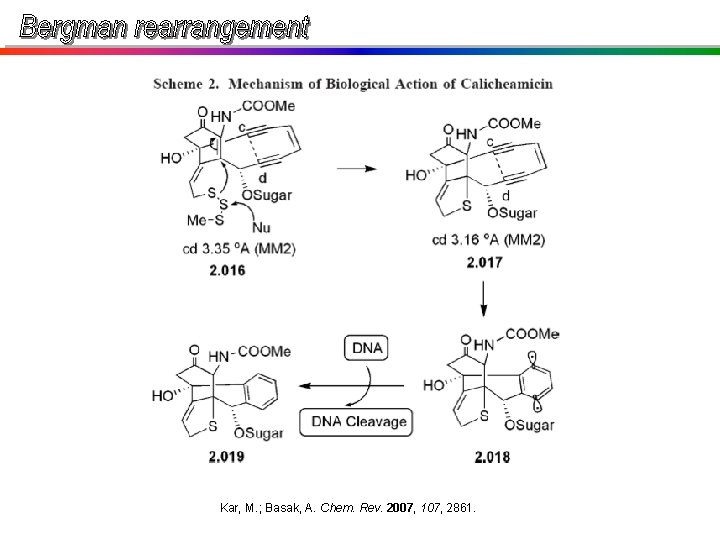 Kar, M. ; Basak, A. Chem. Rev. 2007, 107, 2861. Kar, M. ; Basak, A. Chem. Rev. 2007, 107, 2861.