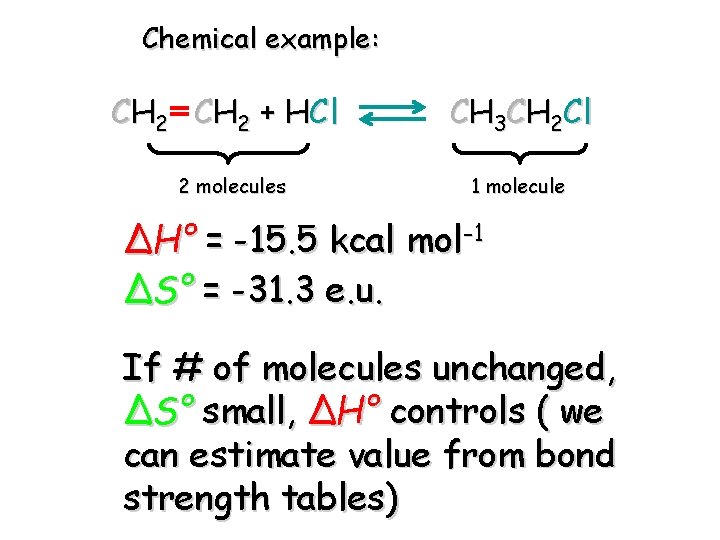 Chemical example: CH 2 + HCl 2 molecules CH 3 CH 2 Cl 1 Chemical example: CH 2 + HCl 2 molecules CH 3 CH 2 Cl 1
