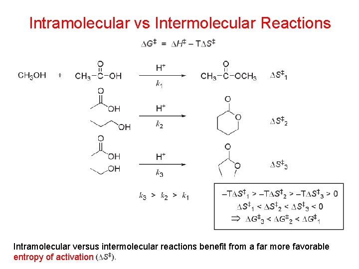 Intramolecular vs Intermolecular Reactions Intramolecular versus intermolecular reactions benefit from a far more favorable Intramolecular vs Intermolecular Reactions Intramolecular versus intermolecular reactions benefit from a far more favorable