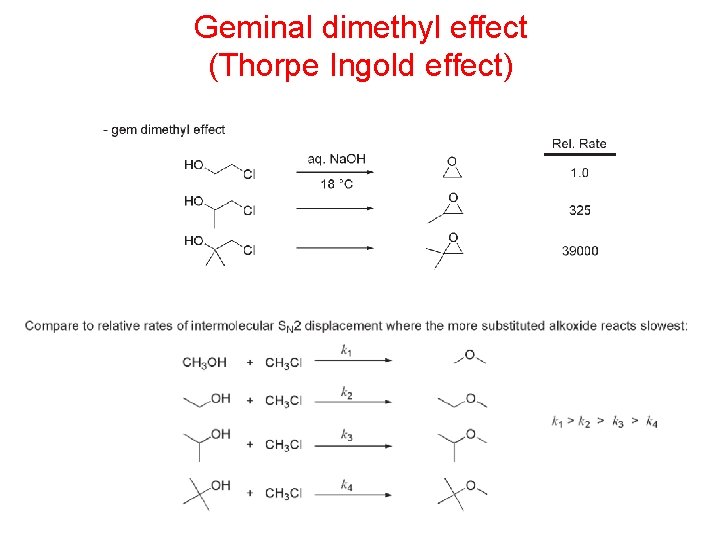 Geminal dimethyl effect (Thorpe Ingold effect) Geminal dimethyl effect (Thorpe Ingold effect)