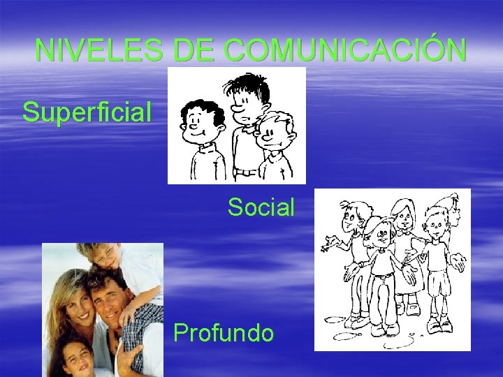 NIVELES DE COMUNICACIÓN Superficial Social Profundo 