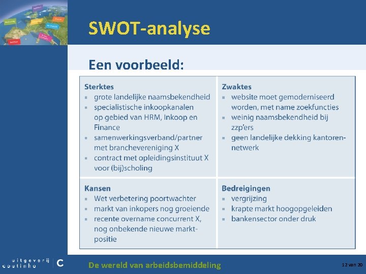 SWOT-analyse Een voorbeeld: De wereld van arbeidsbemiddeling 12 van 20 
