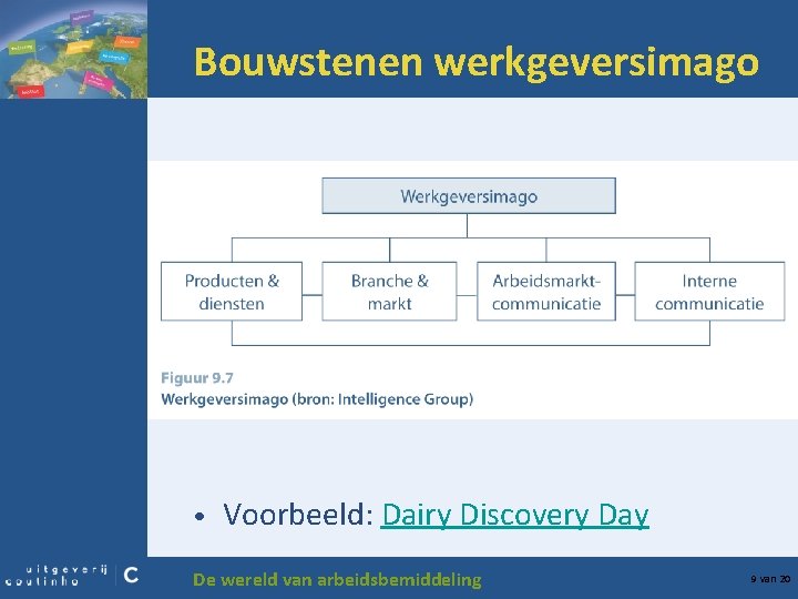 Bouwstenen werkgeversimago • Voorbeeld: Dairy Discovery Day De wereld van arbeidsbemiddeling 9 van 20